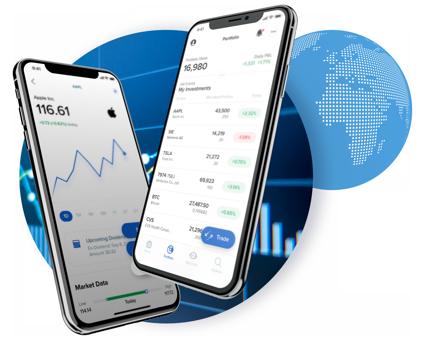 Put the World in the Palm of Your Hand with Sequoia Markets Ltd GlobalTrader